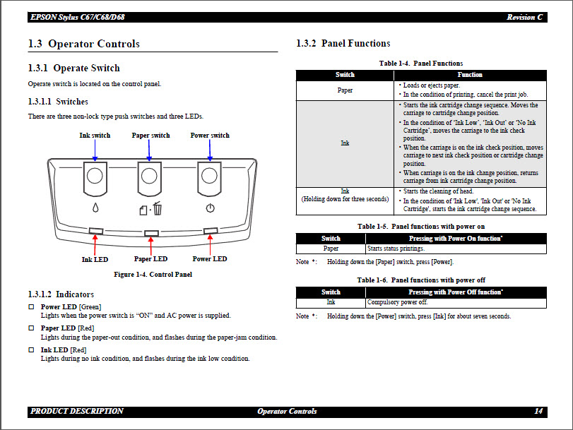 EPSON C67_C68_D68 Service Manual-3